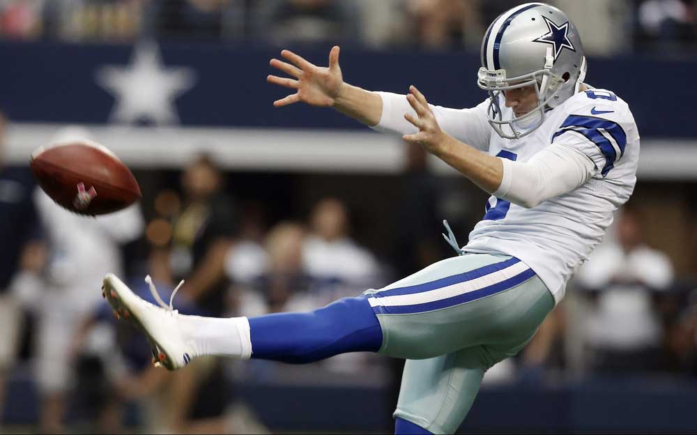 Study Impact of Special Teams on NFL Success The 33rd Team