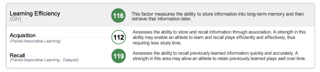Trey Smith AIQ learning efficiency score of 116, acquisition score of 112 and recall score of 119