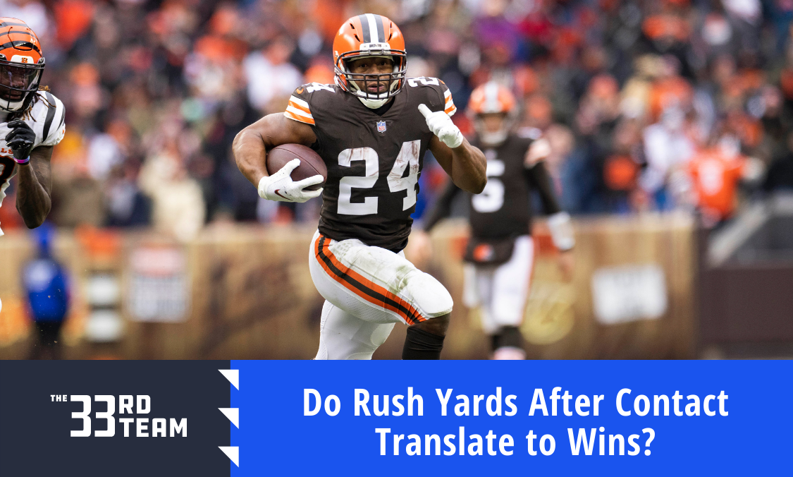 Do Rushing Yards After Contact Translate to Wins?