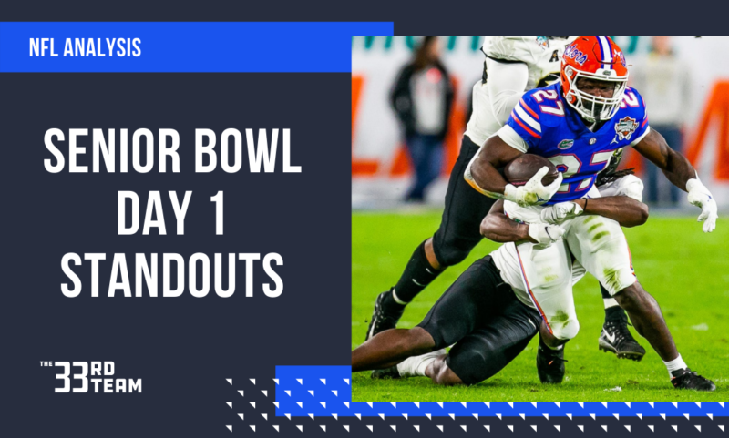 Top 5 Standouts from Day 1 of the Senior Bowl