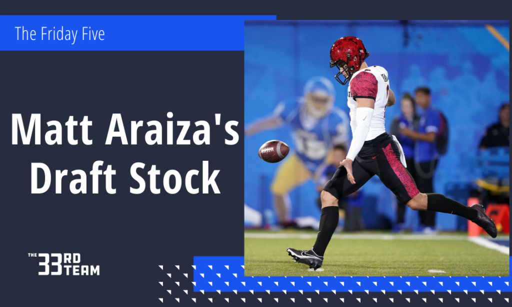 Matt Araiza's Draft Stock