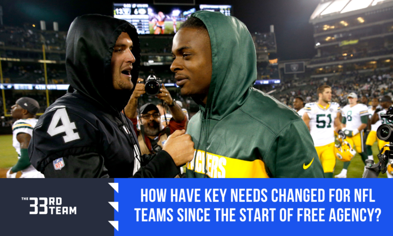 How Have Key Needs Changed For NFL Teams Since the Start of Free Agency?
