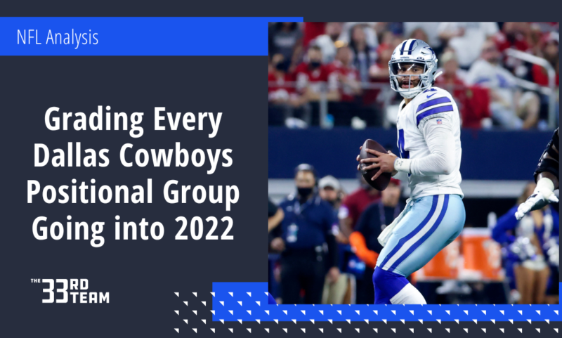 Grading Every Dallas Cowboys Positional Group Going into 2022