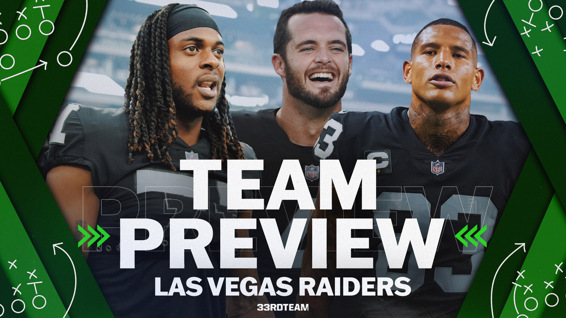 Las Vegas Raiders 2022 Team Preview