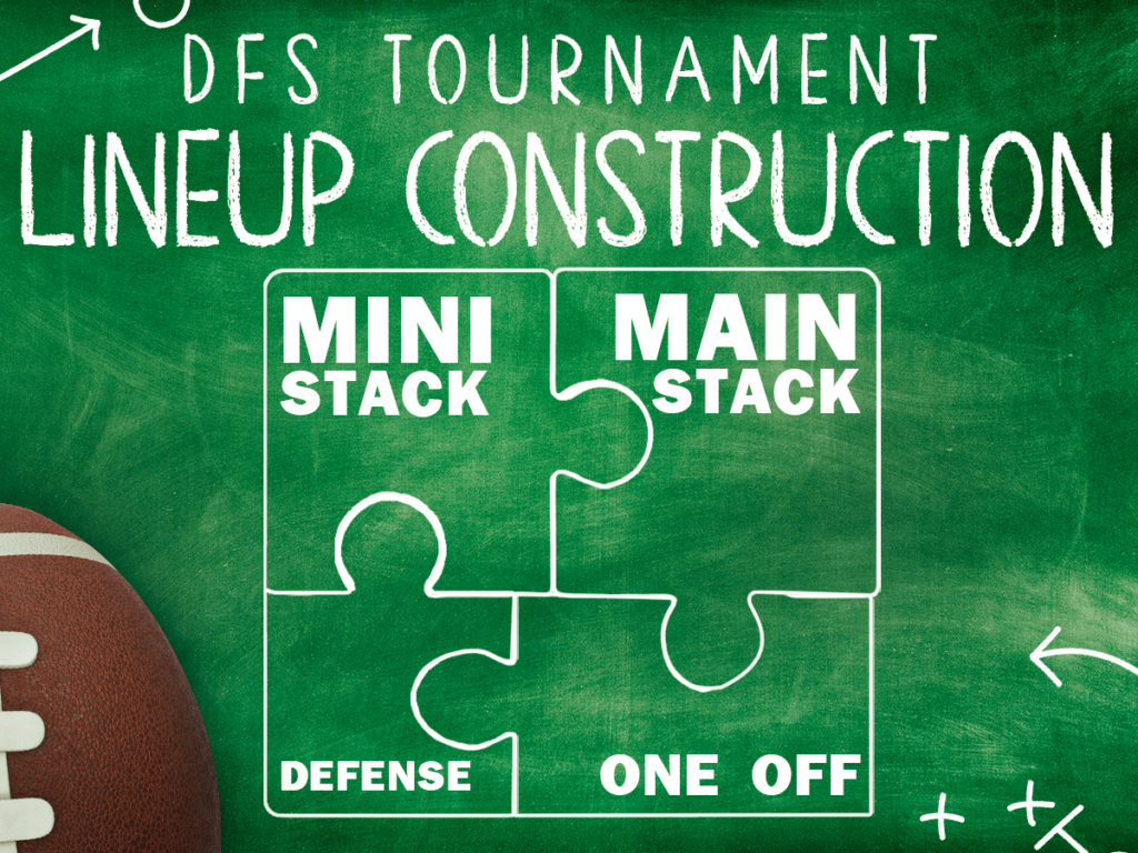 Daily Fantasy Football Lineup Construction