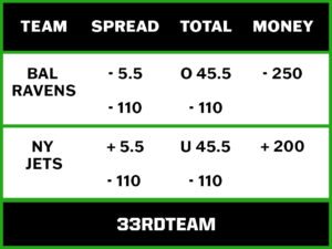 ravens jets week 1 betting line