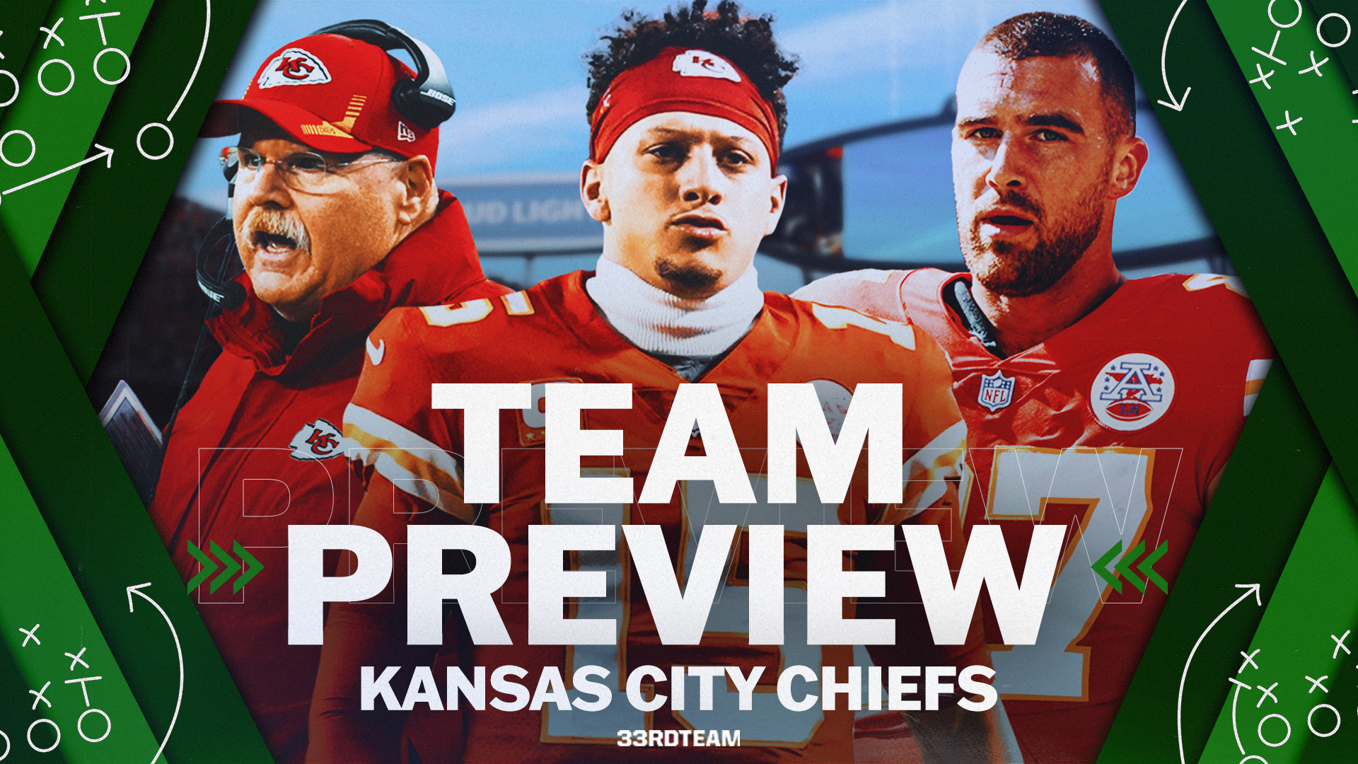 2022 Kansas City Chiefs Team Preview