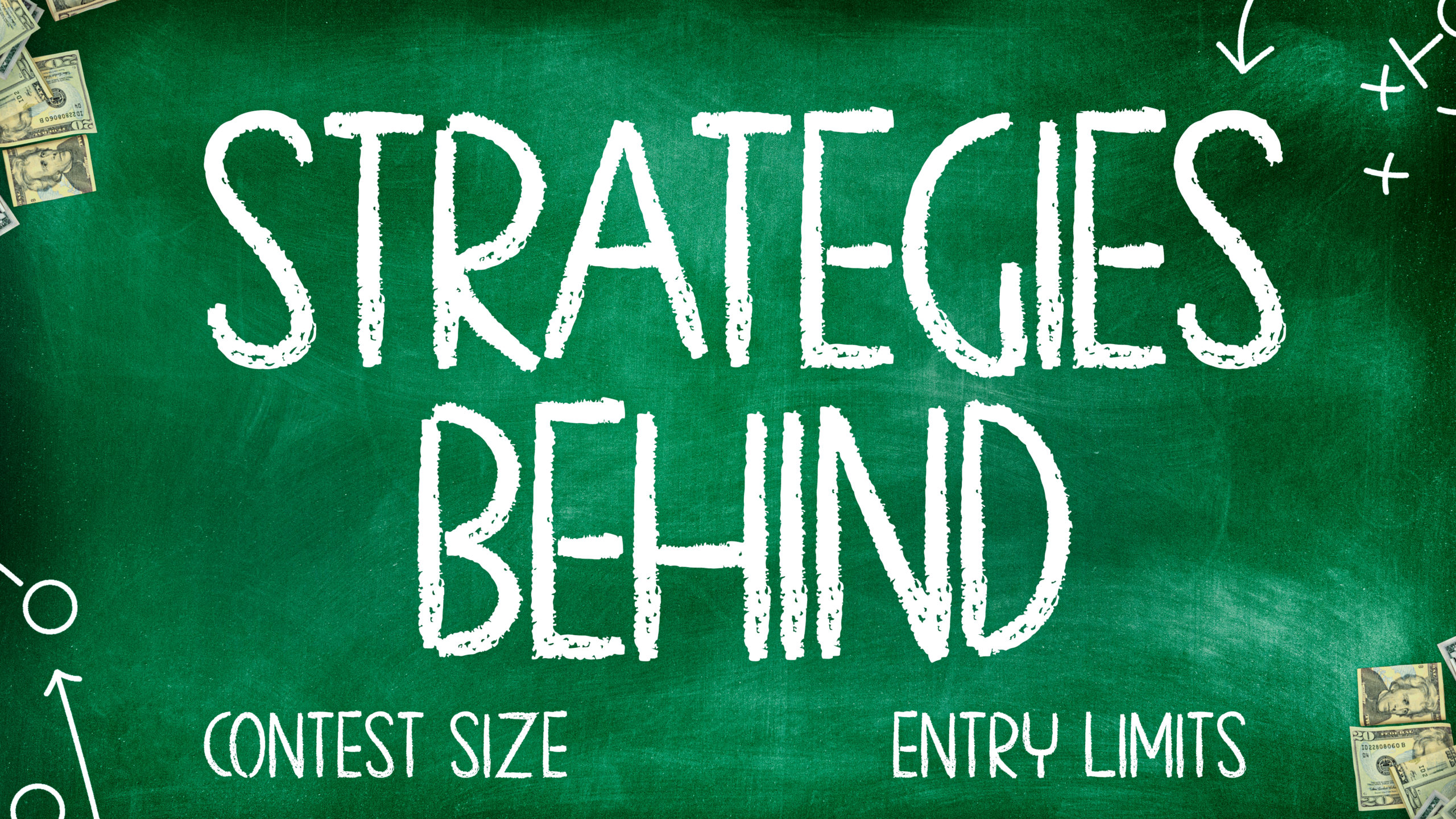 Strategies behind Contest Size and Entry Limits