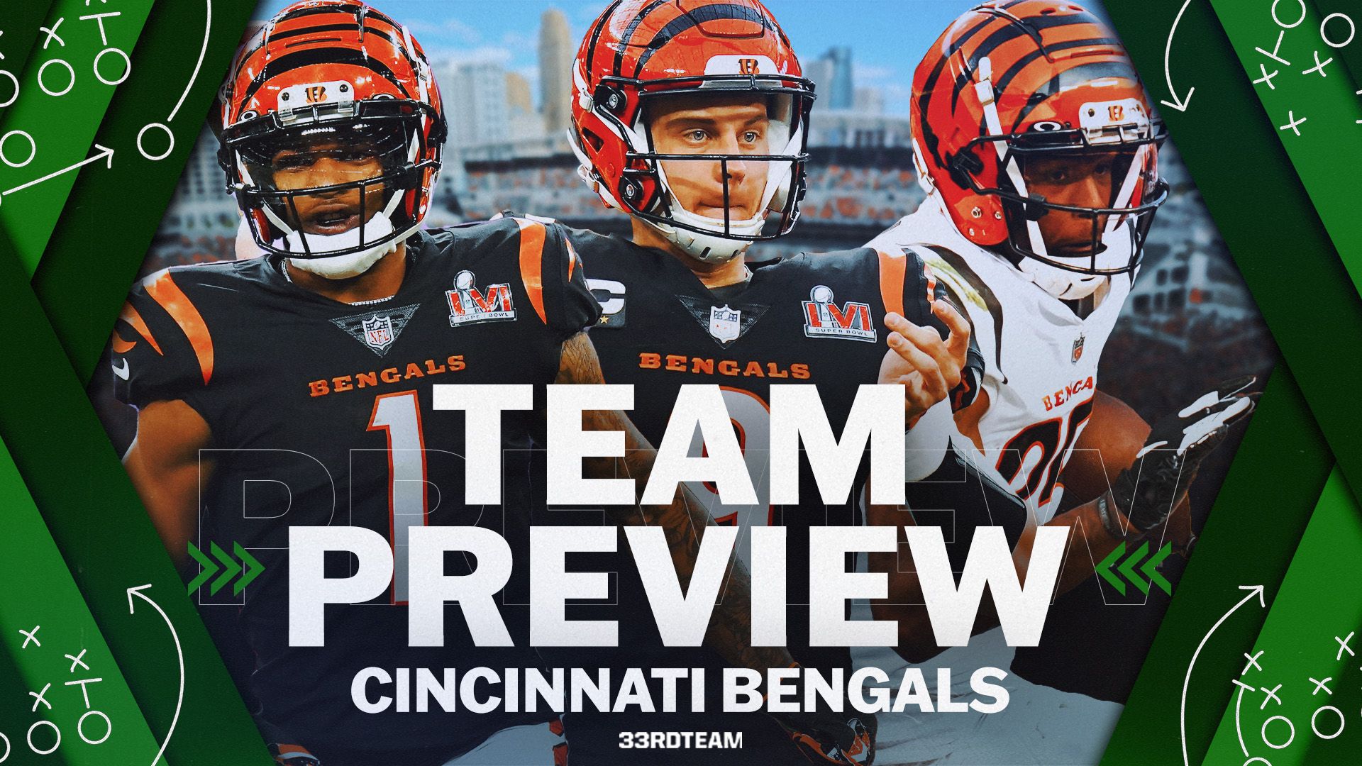 2022 Cincinnati Bengals Team Preview