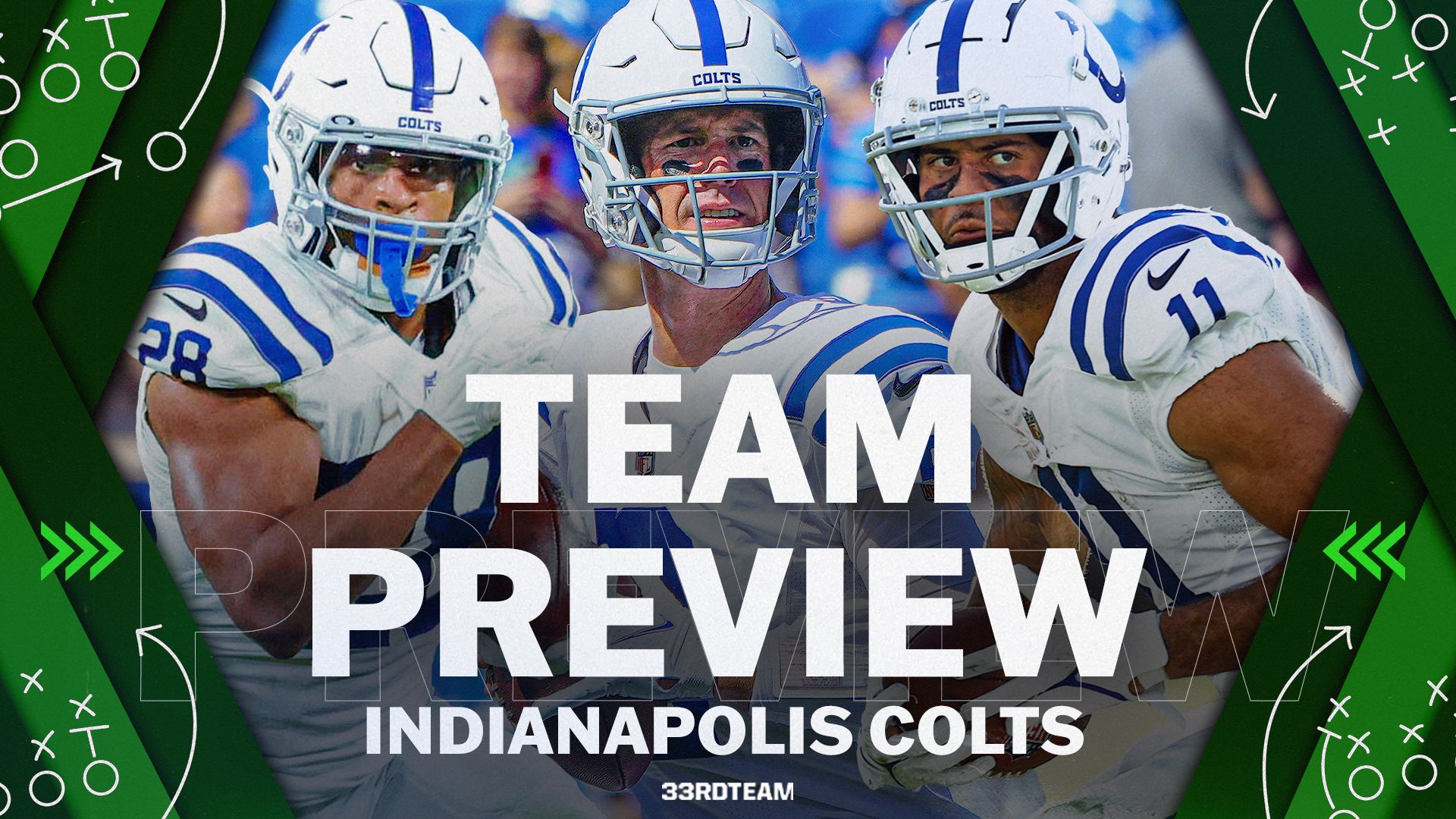 2022 Indianapolis Colts Team Preview