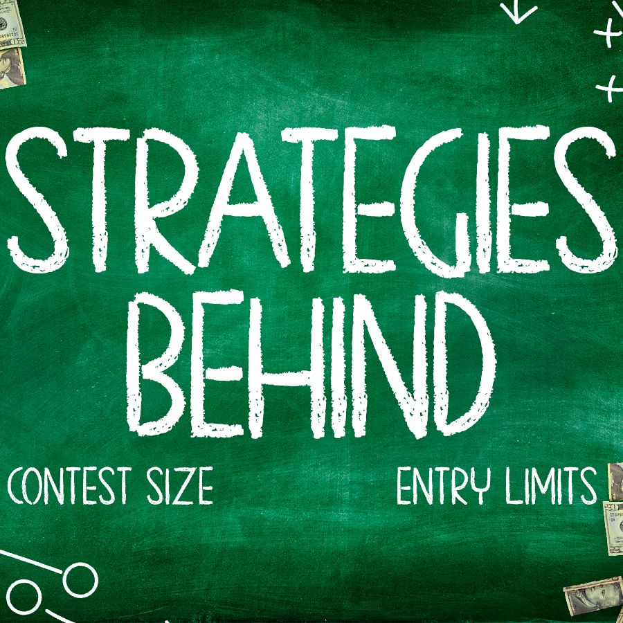 Strategies behind Contest Size and Entry Limits