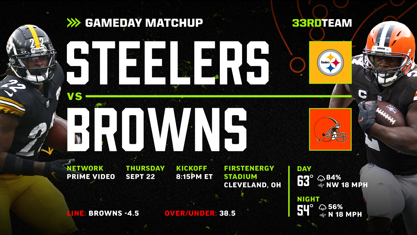 Week 3: Steelers vs. Browns Scouting Report