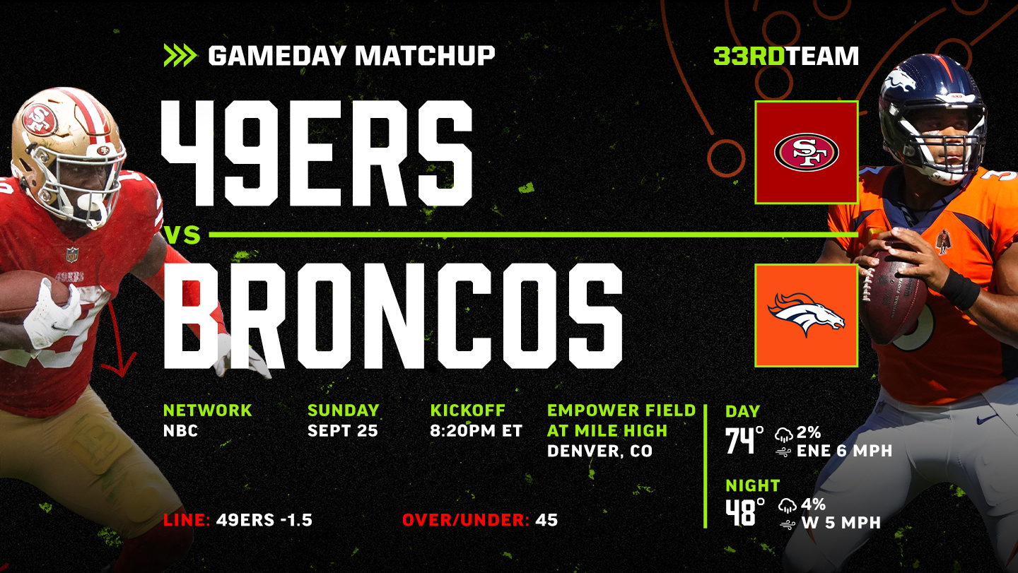 Week 3: 49ers-Broncos SNF Scouting Report