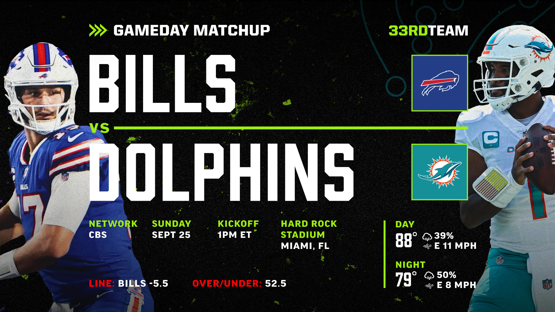 Week 3: Bills vs. Dolphins Scouting Report