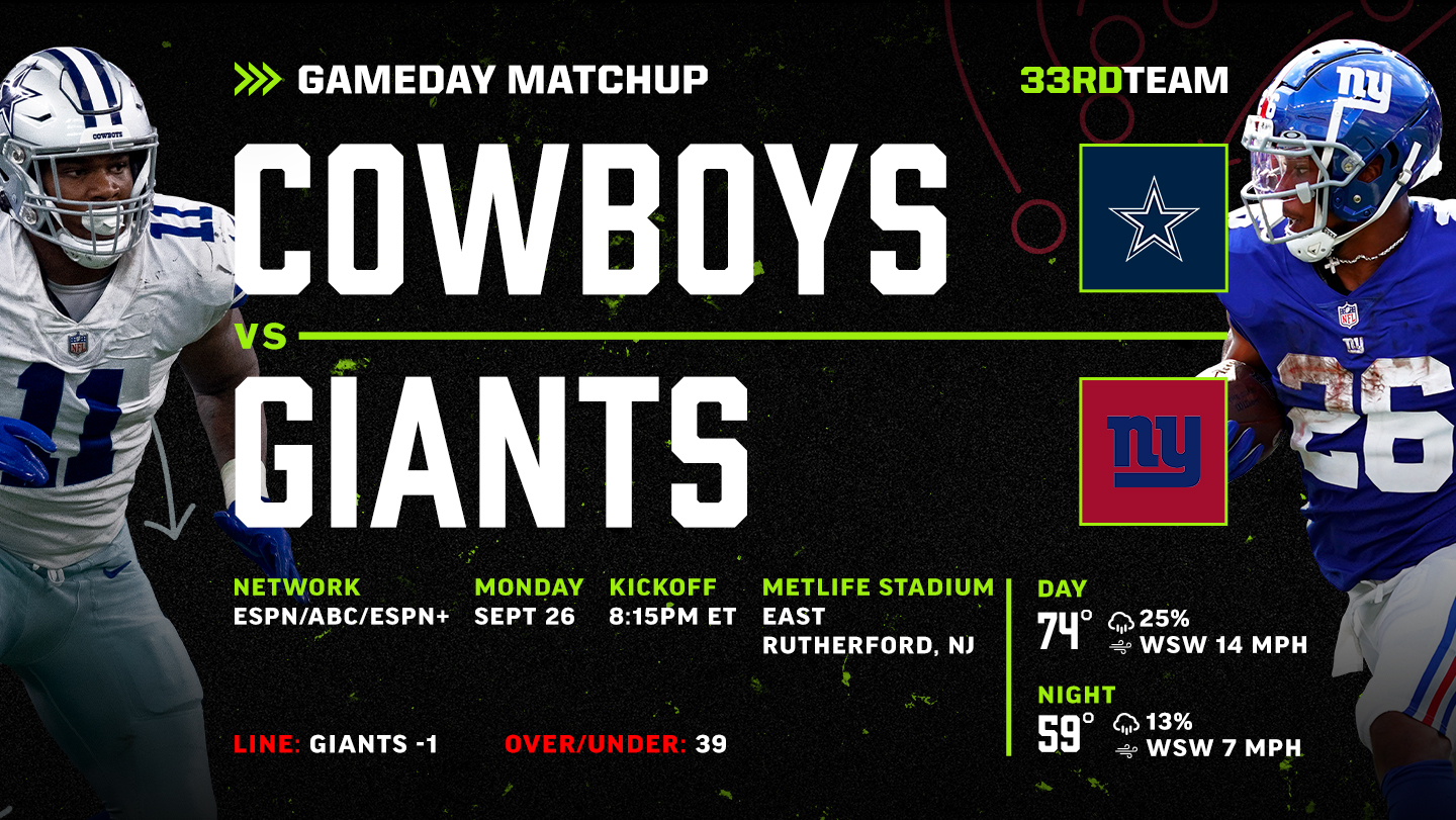 Week 3: Cowboys vs. Giants MNF Scouting Report