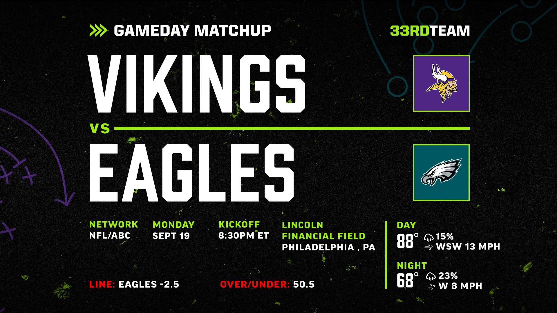 Eagles-Vikings Week 2 MNF Scouting Report