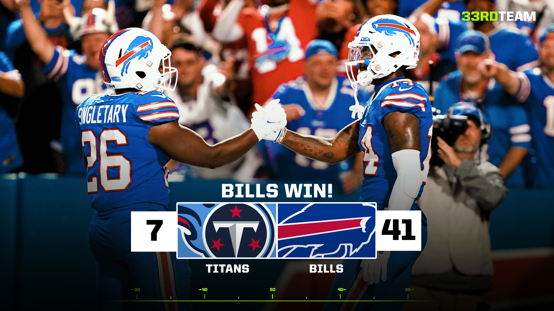 Bills Dominate Titans 41-7 on Monday Night Football