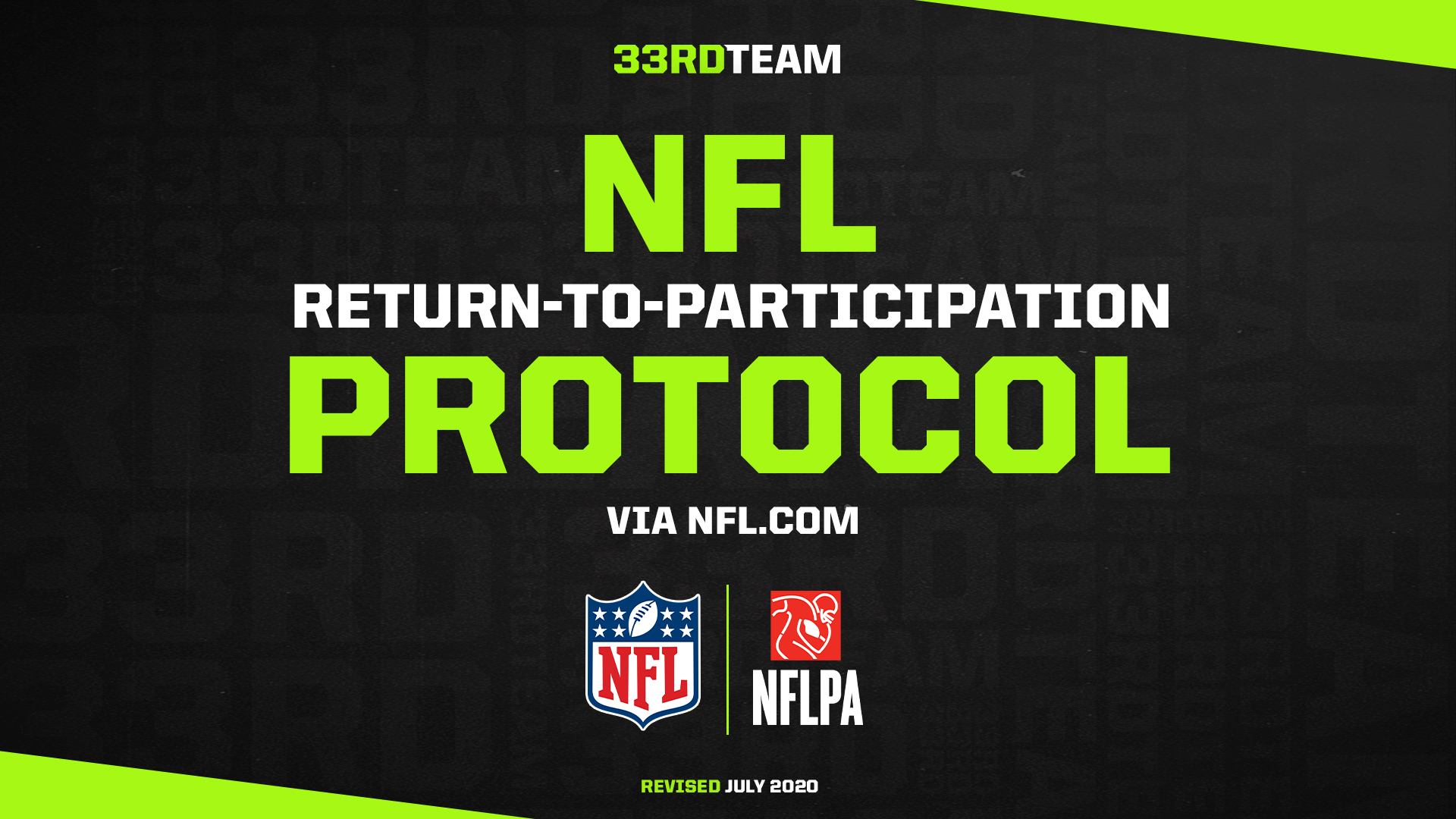 How the NFL's Concussion Protocol Works The 33rd Team