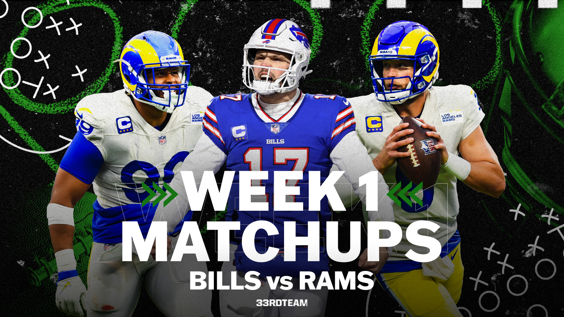 Matchups: Thursday Night Football – Buffalo Bills vs. Los Angeles Rams