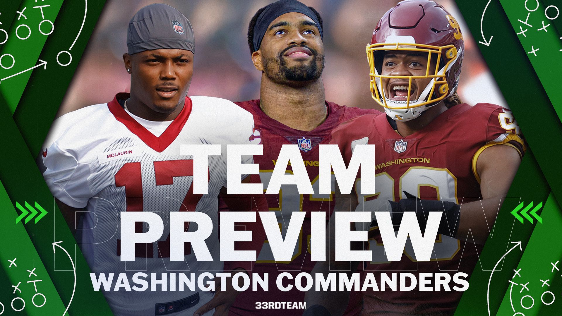 2022 Washington Commanders Team Preview