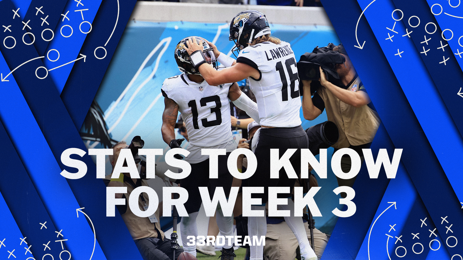 Fantasy Stats to Know for Week 3