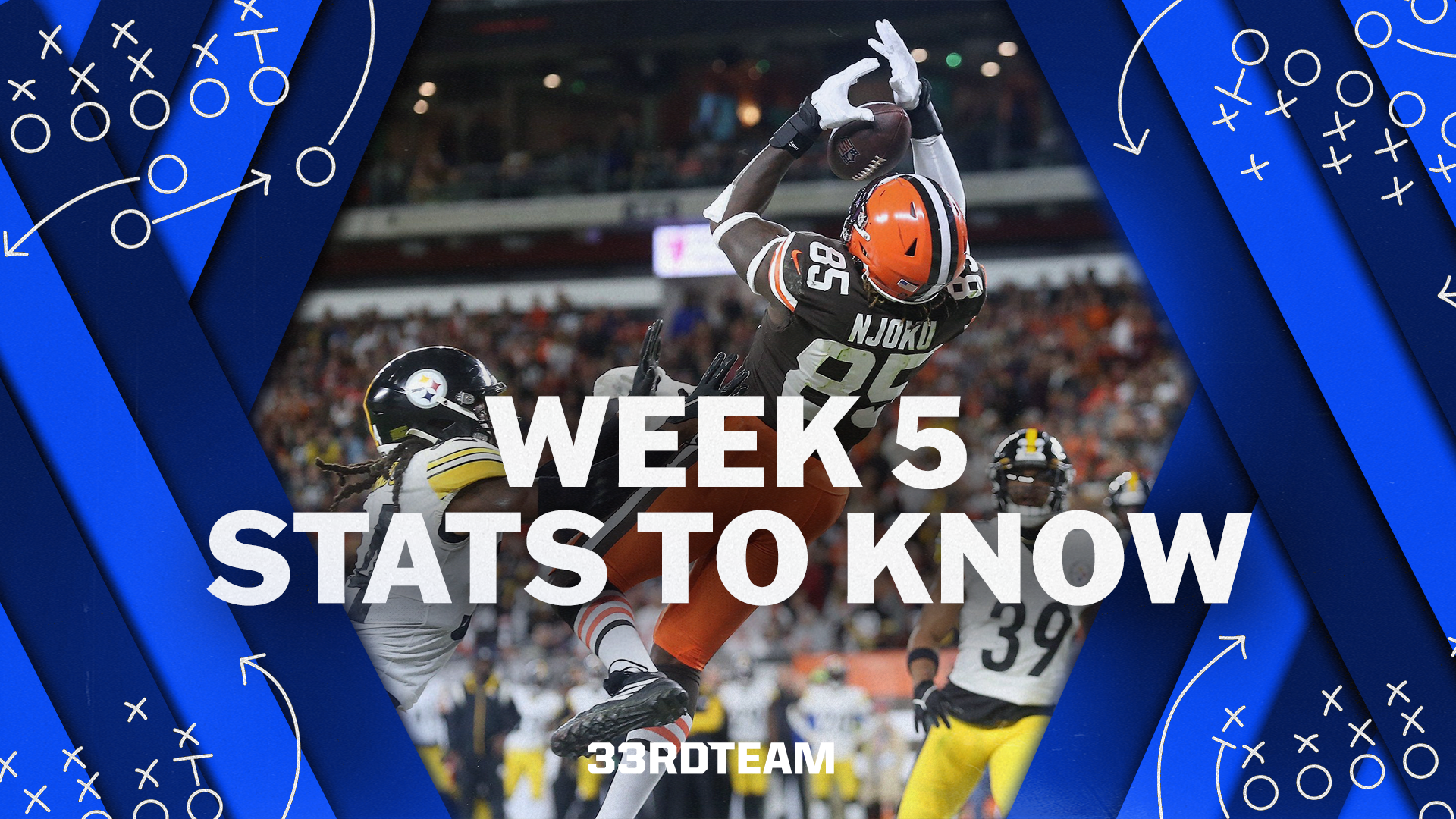 4 Stats to Know for Week 5