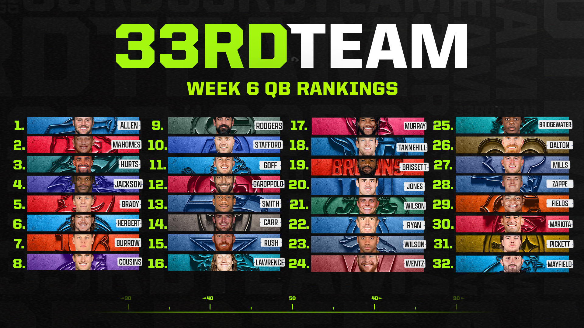 week 7 qb rankings fantasy