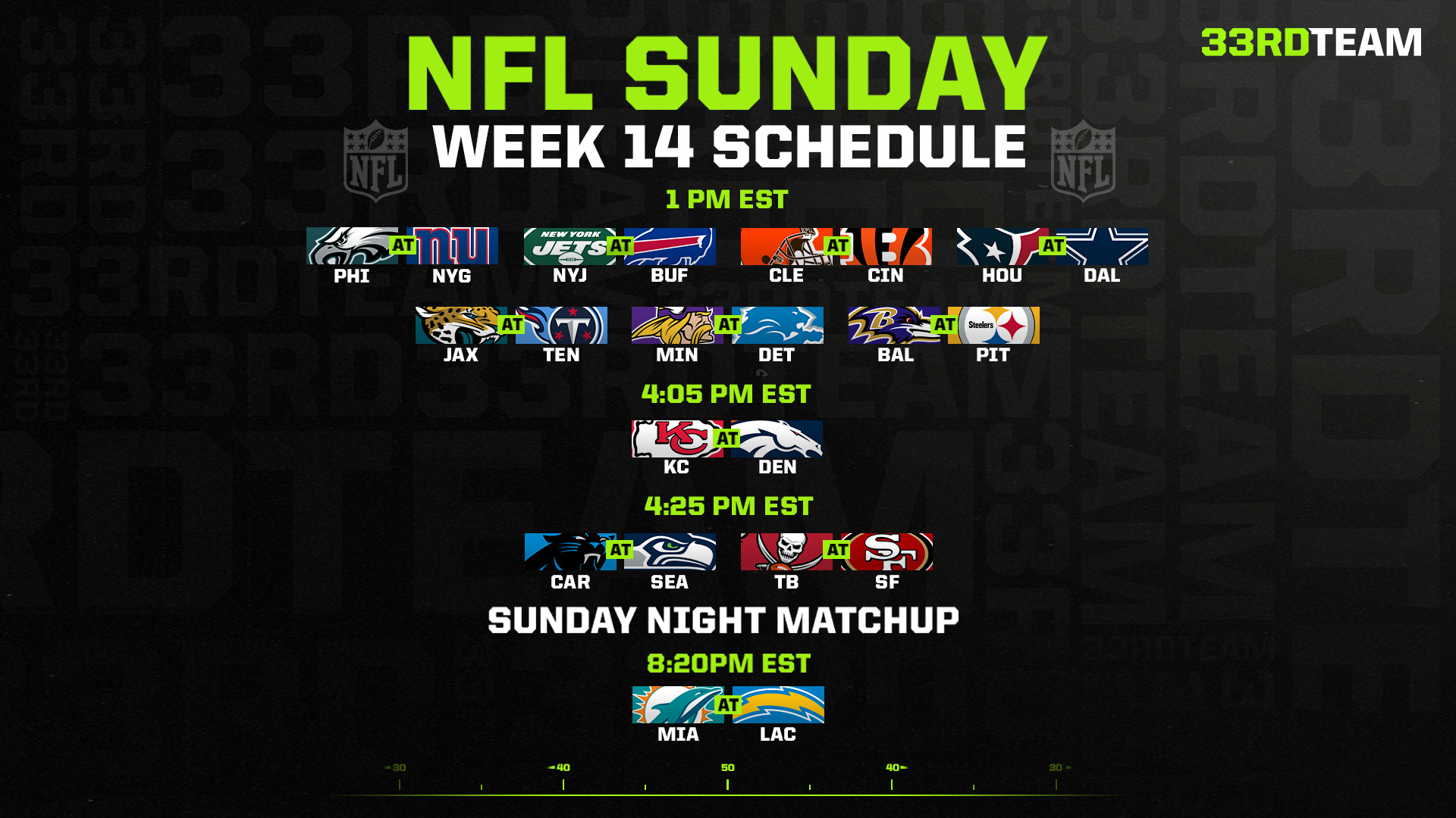 NFL Week 14: Betting, Fantasy, Breakdowns, Matchups and More