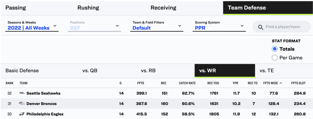 seahawks vs wrs