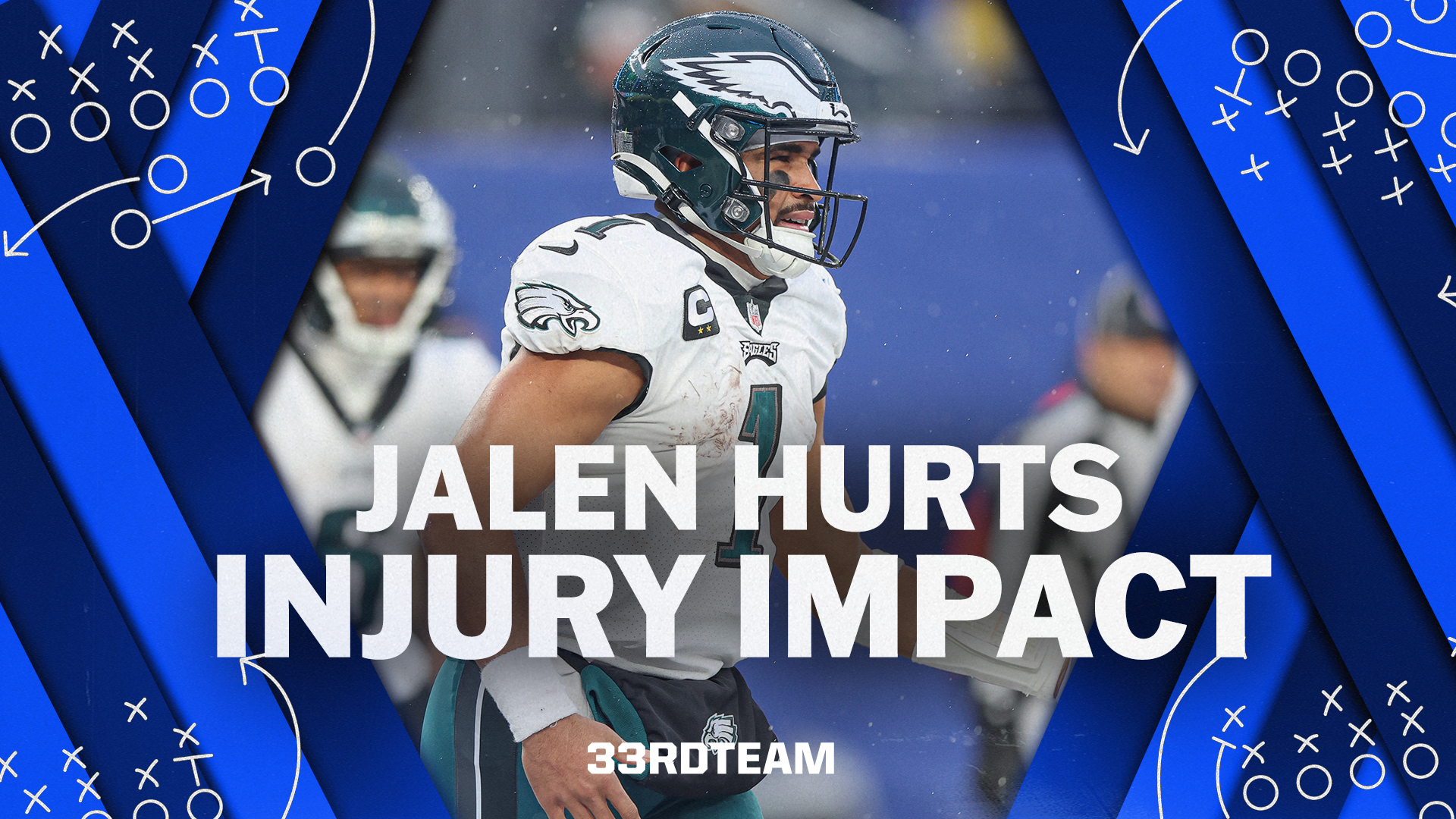 Jalen Hurts' Shoulder Injury