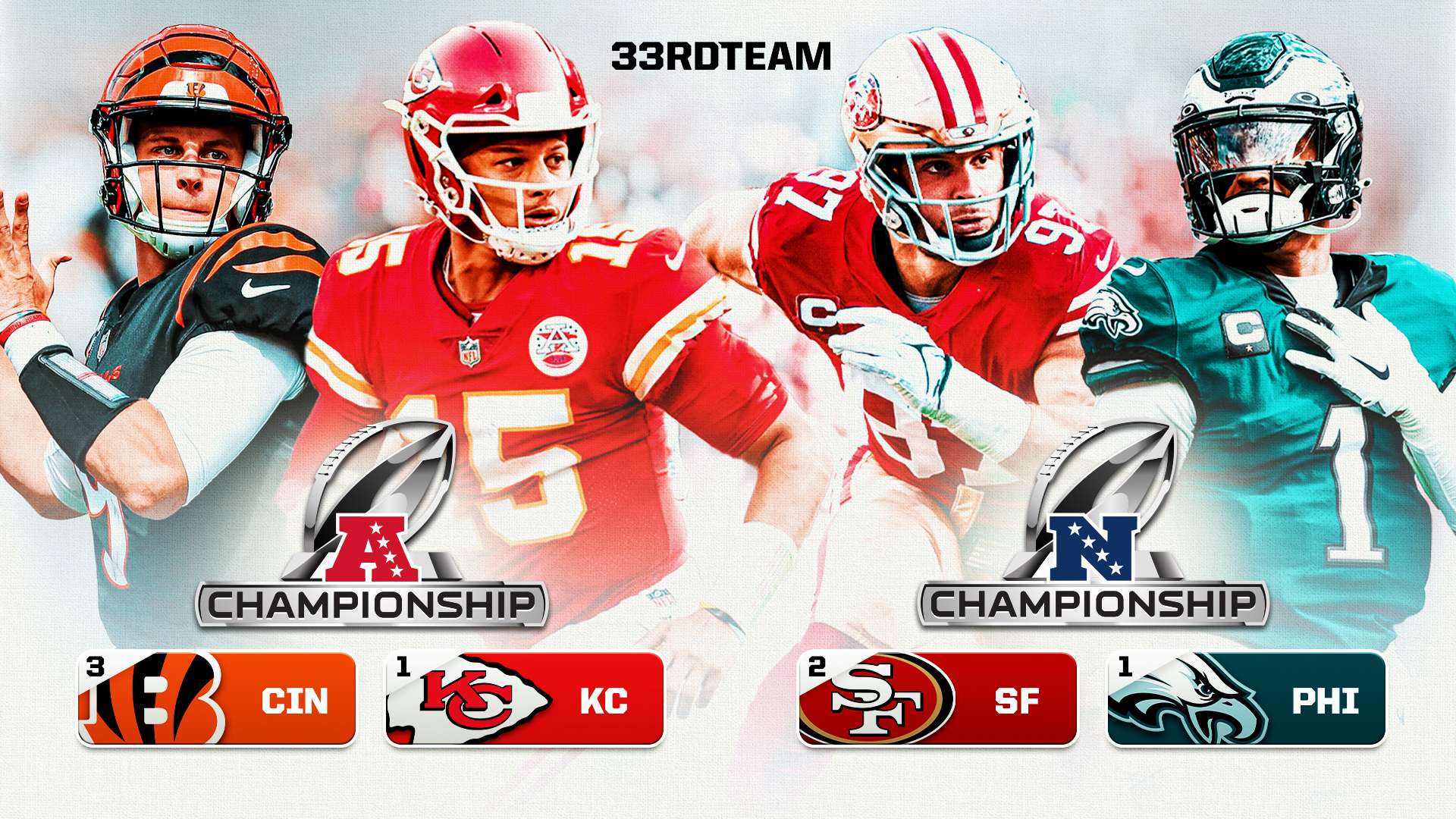 nfl championship games this weekend