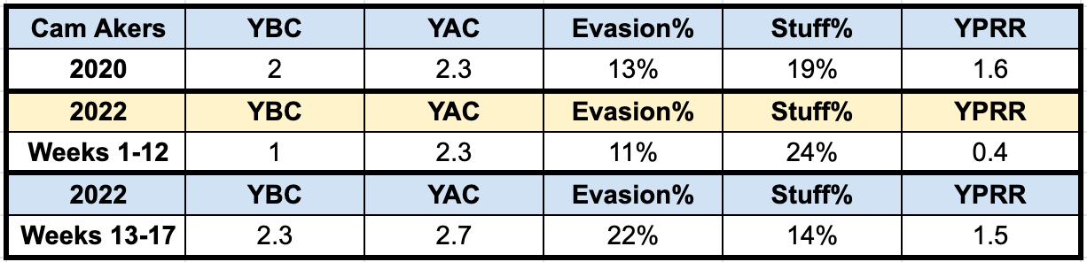 dynasty stock