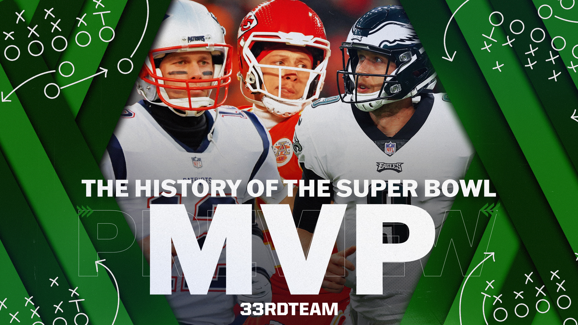 Super Bowl LVII Betting: History of Super Bowl MVP Winners