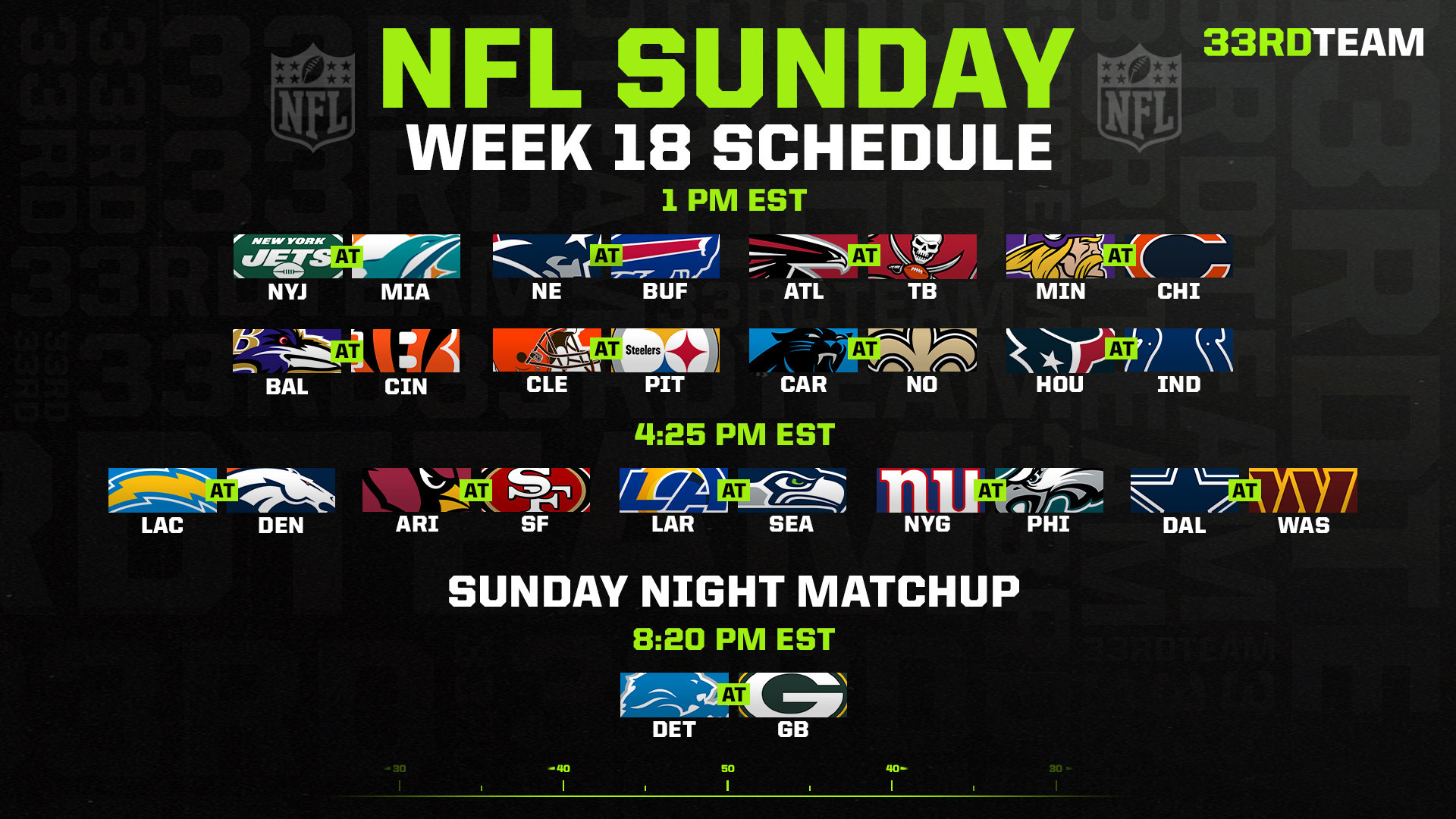 NFL Week 18: Betting, Fantasy, Breakdowns, Matchups and More