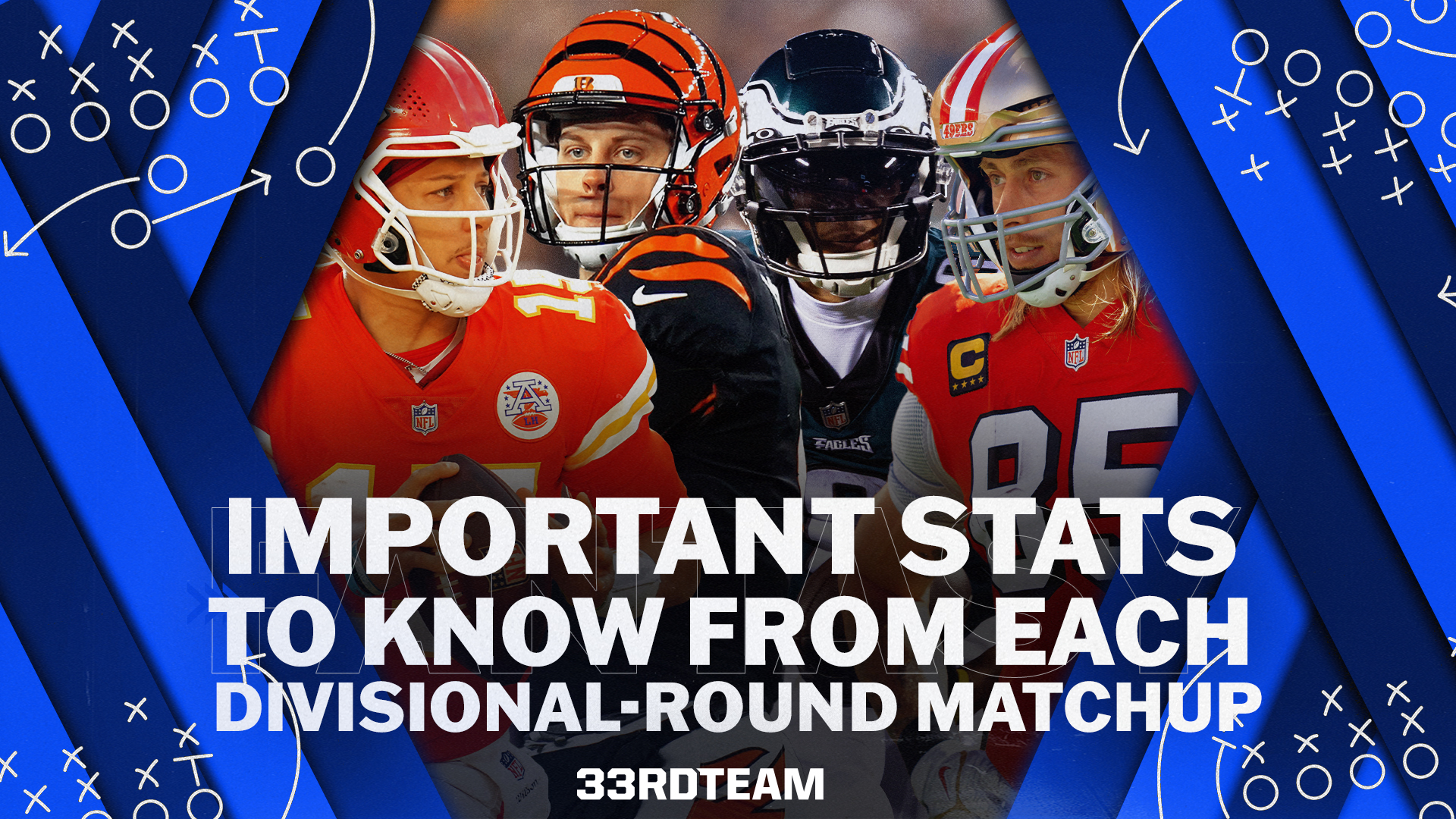 Important Stats to Know From Each Divisional Round Matchup