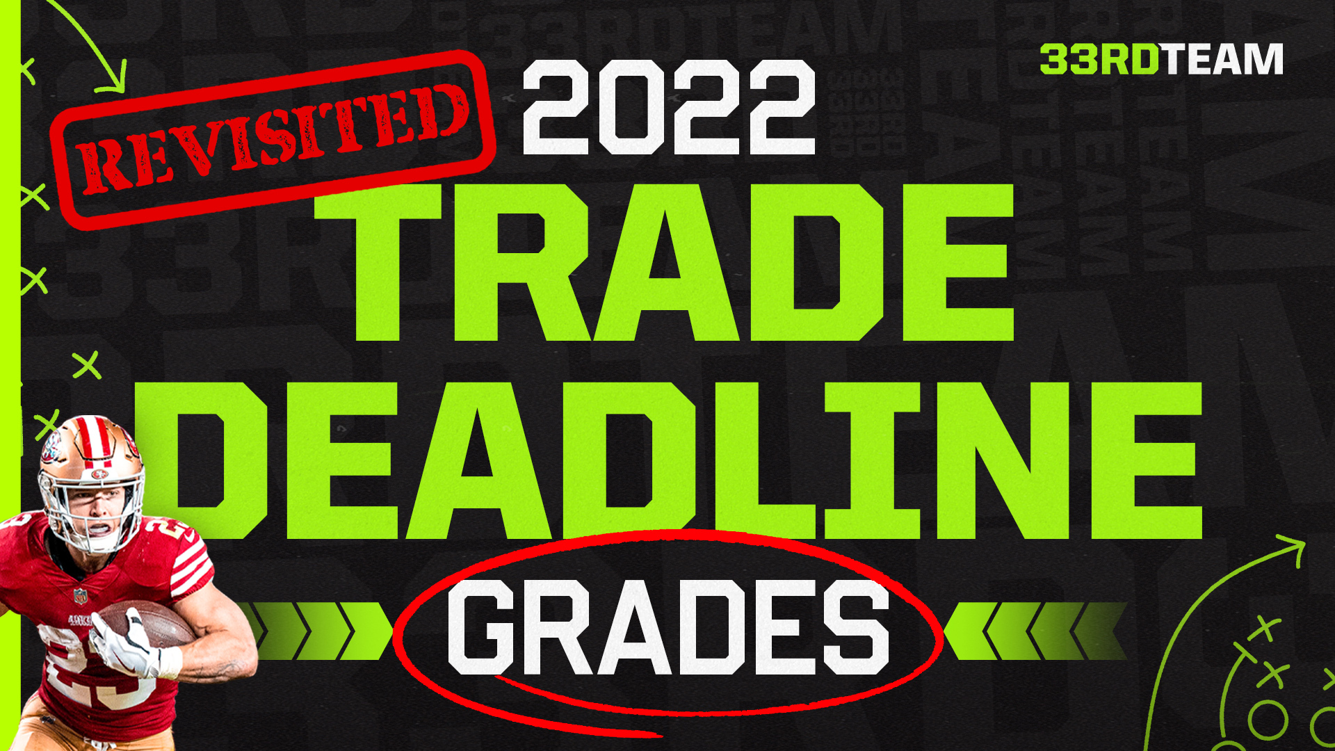 Grading NFL's Biggest 2022 Trade Deadline Deals Entering Playoffs