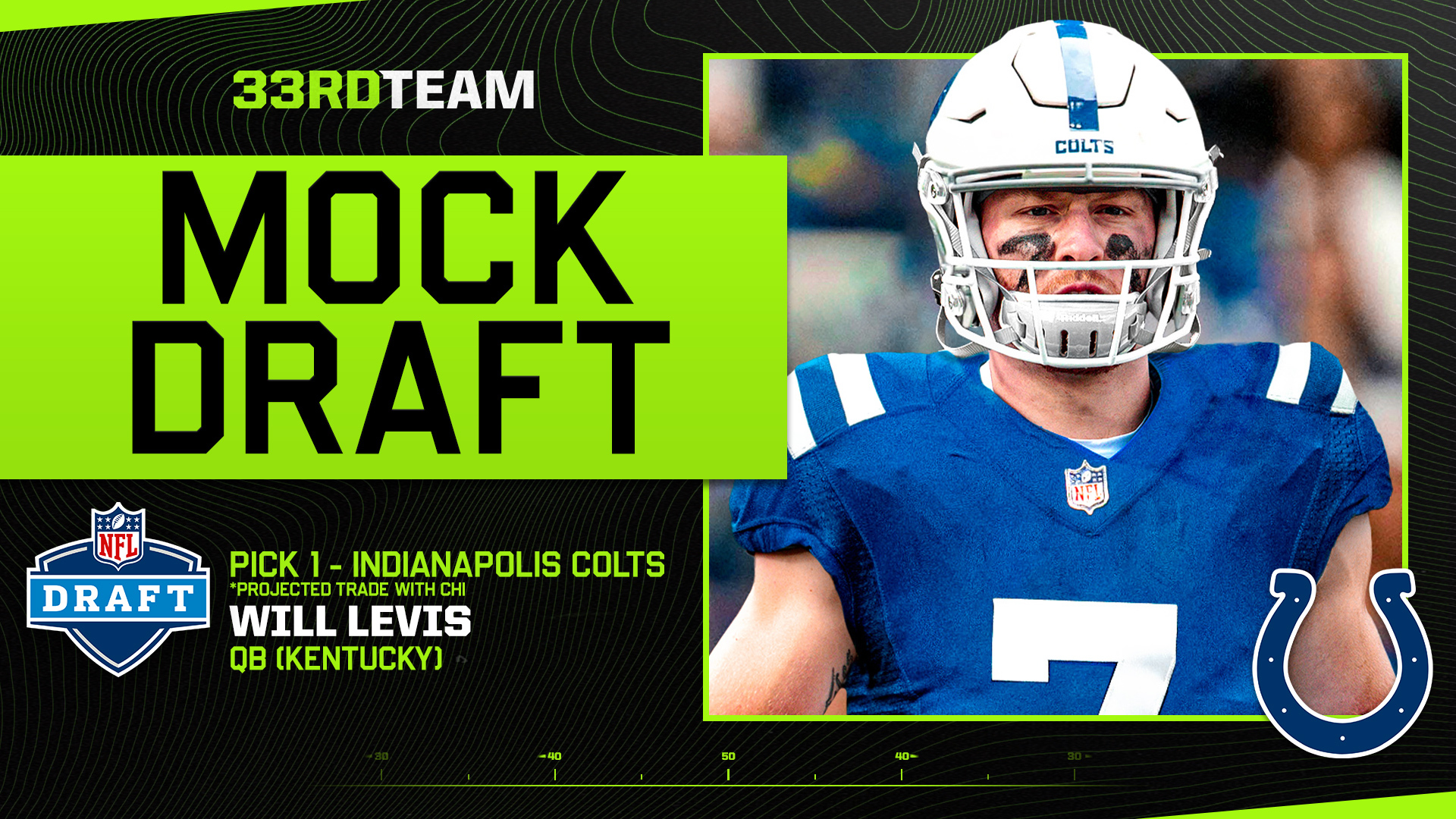 2023 NFL Mock Draft 2.2: Colts Trade Up for No. 1 Pick, Will Levis