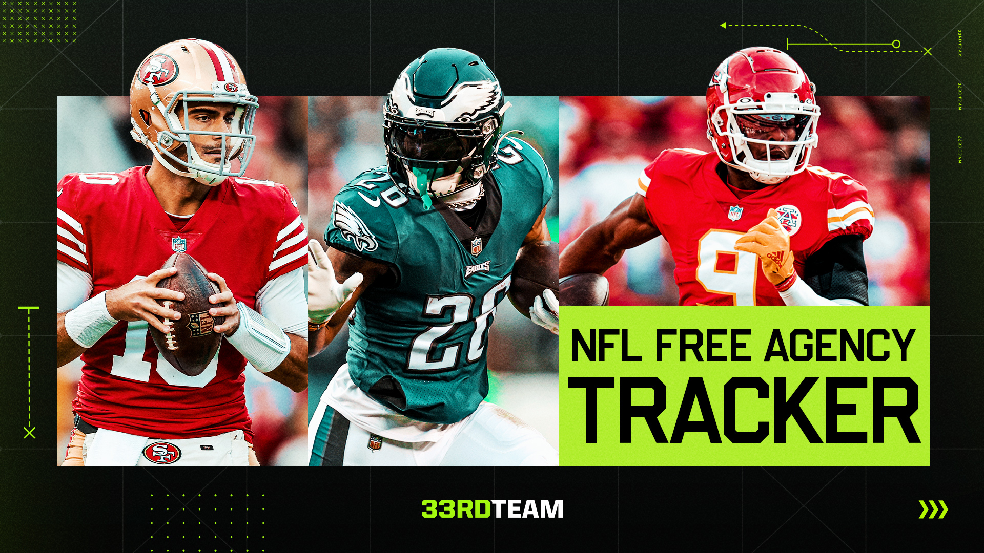 NFL Free Agency Tracker
