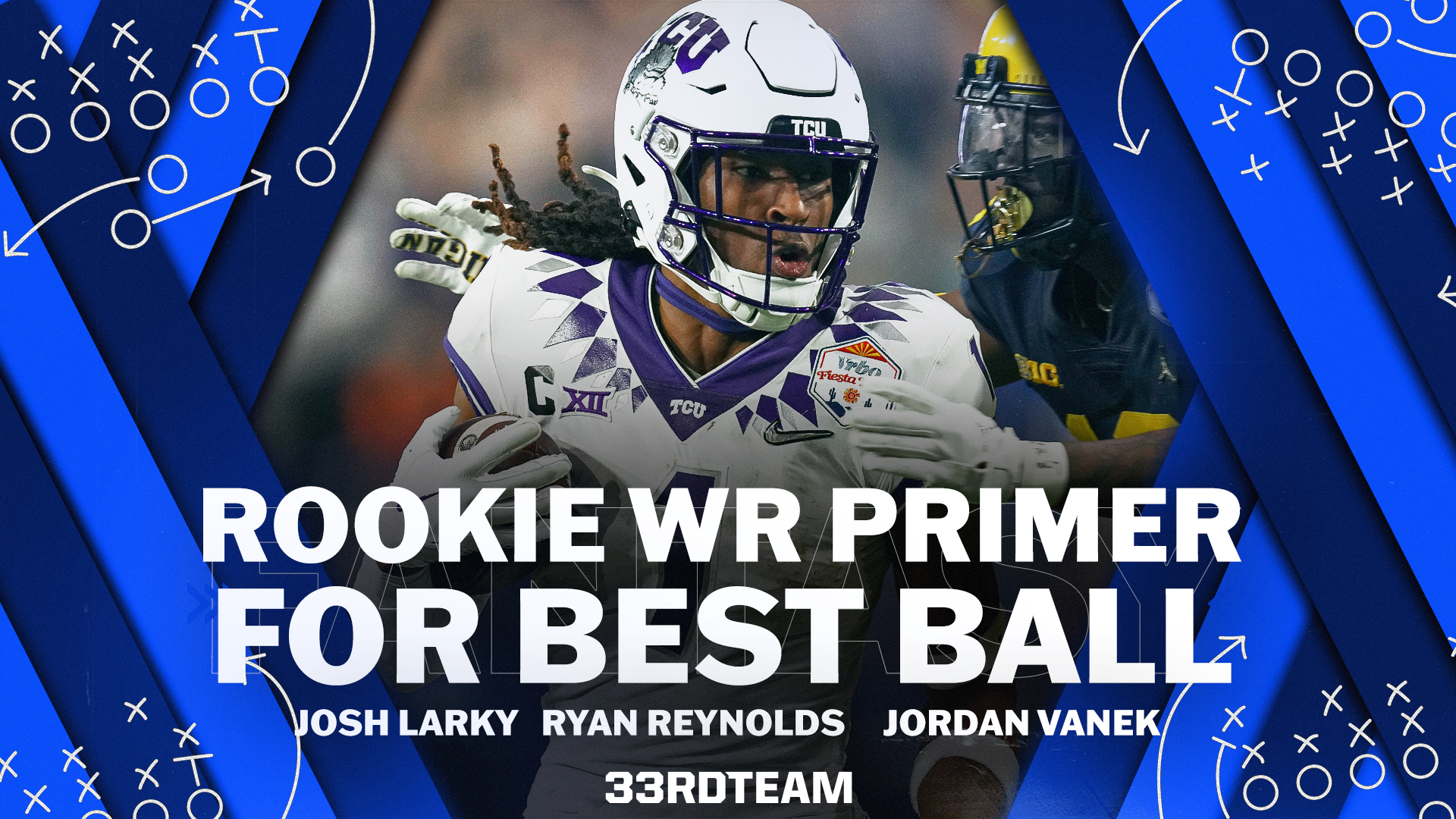 nfl rookie wr rankings