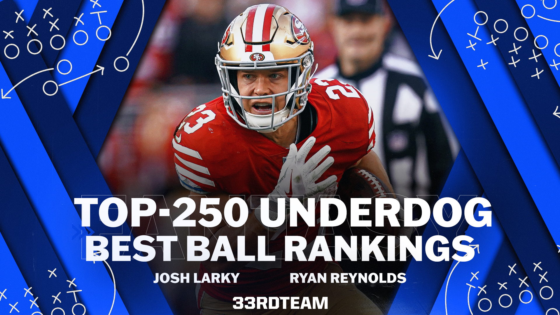 Top 250 Underdog Best Ball Fantasy Football Rankings
