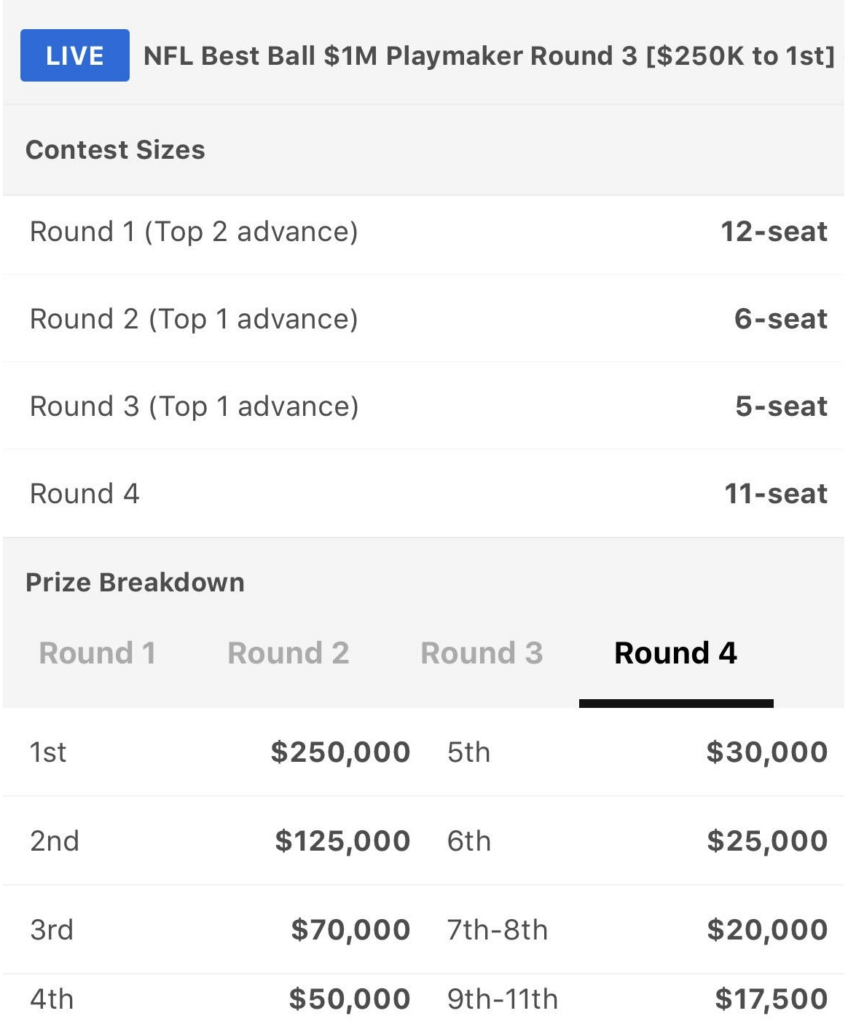 draftkings nfl best ball