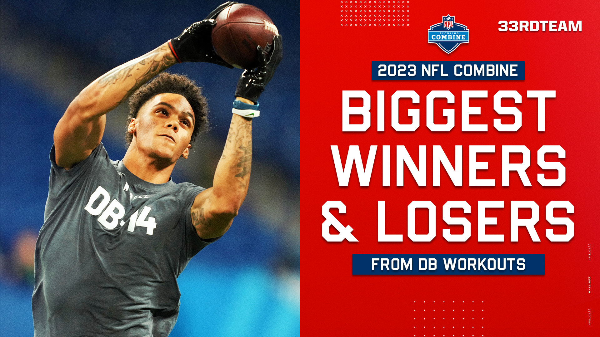 2023 NFL Combine: Biggest Winners and Losers From CB, Safety Workouts