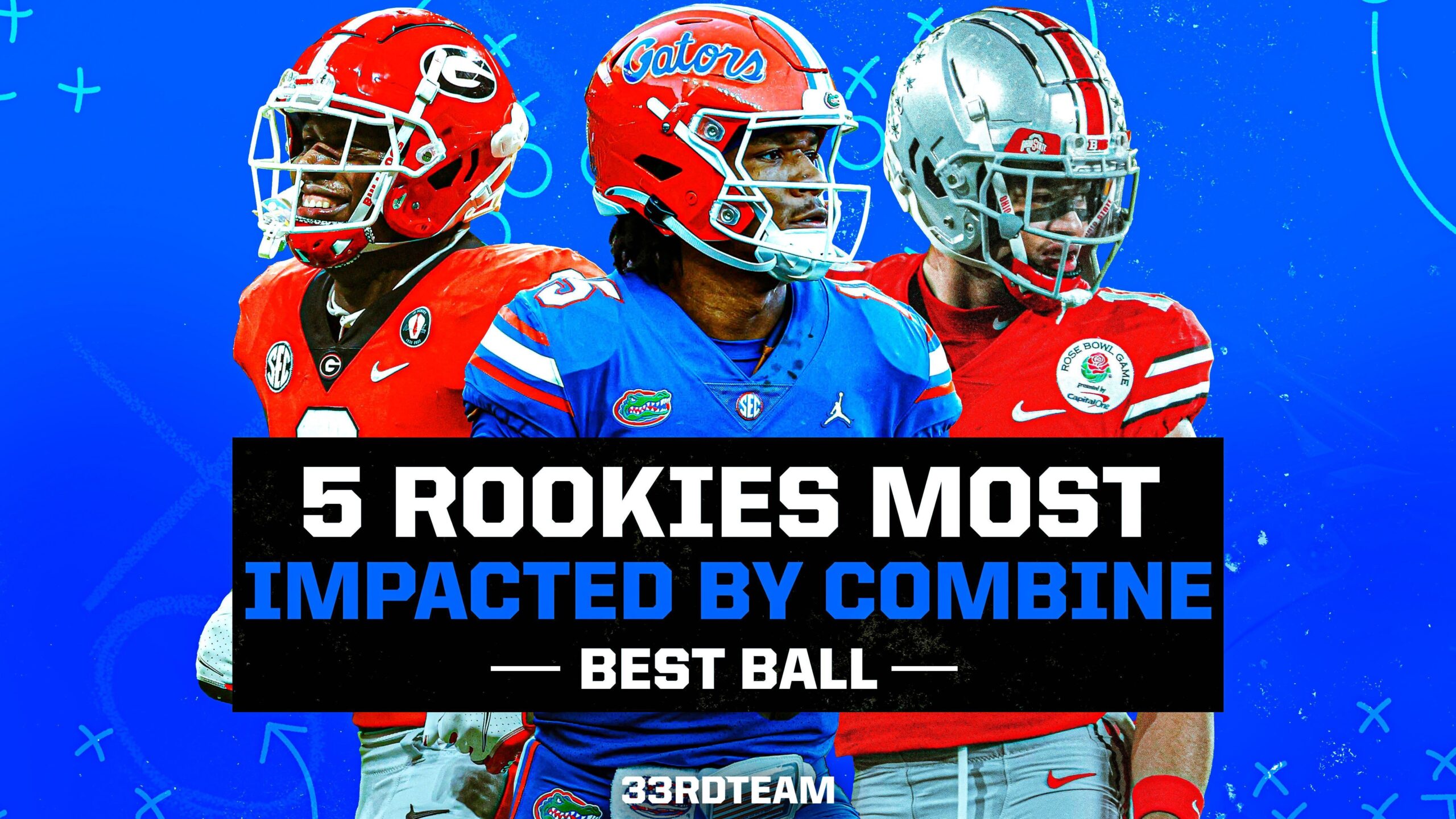 5 Best Ball Rookies Most Impacted by 2023 NFL Combine BVM Sports