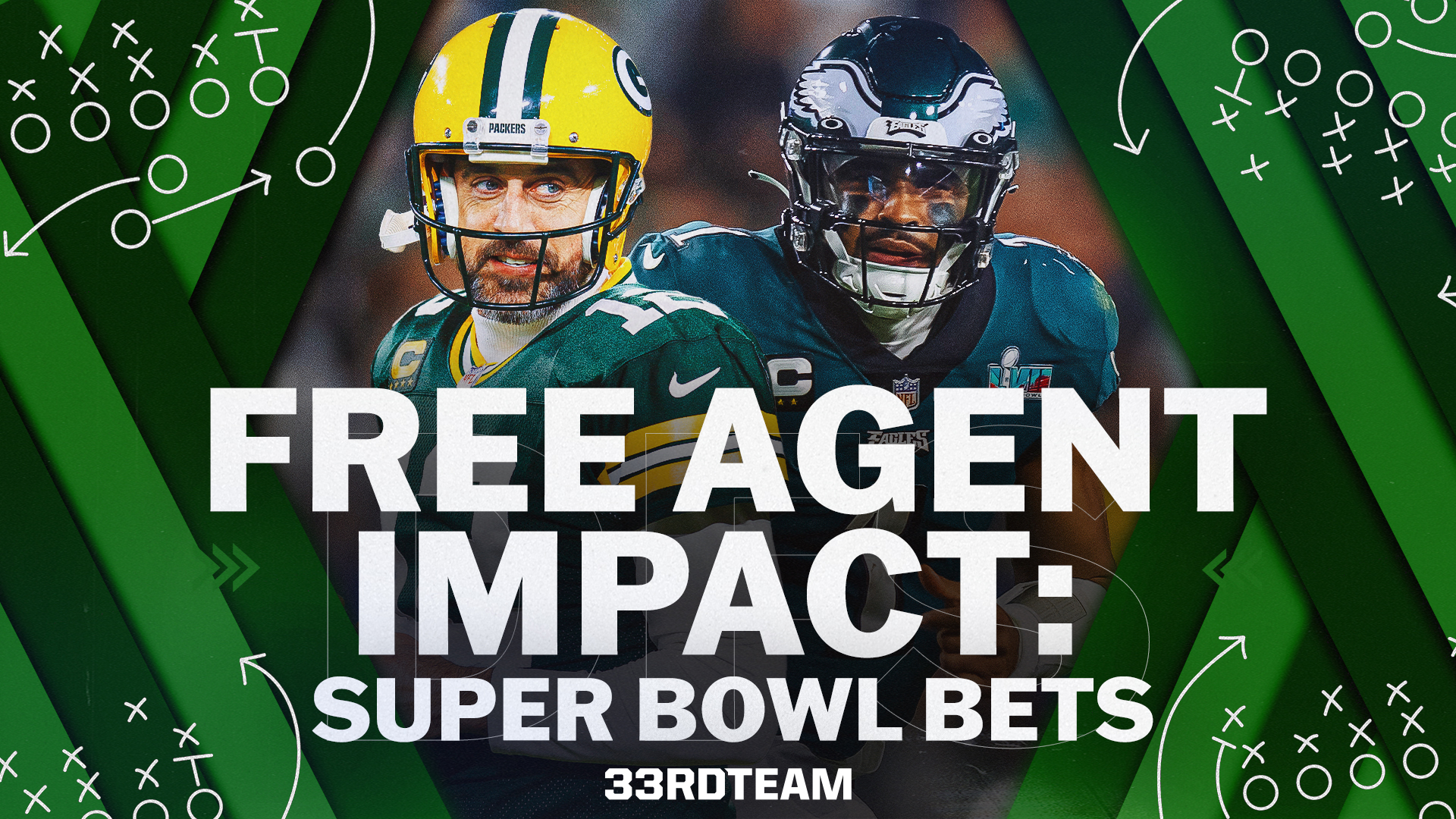 NFL Betting: Free Agency Impact on Super Bowl Bets
