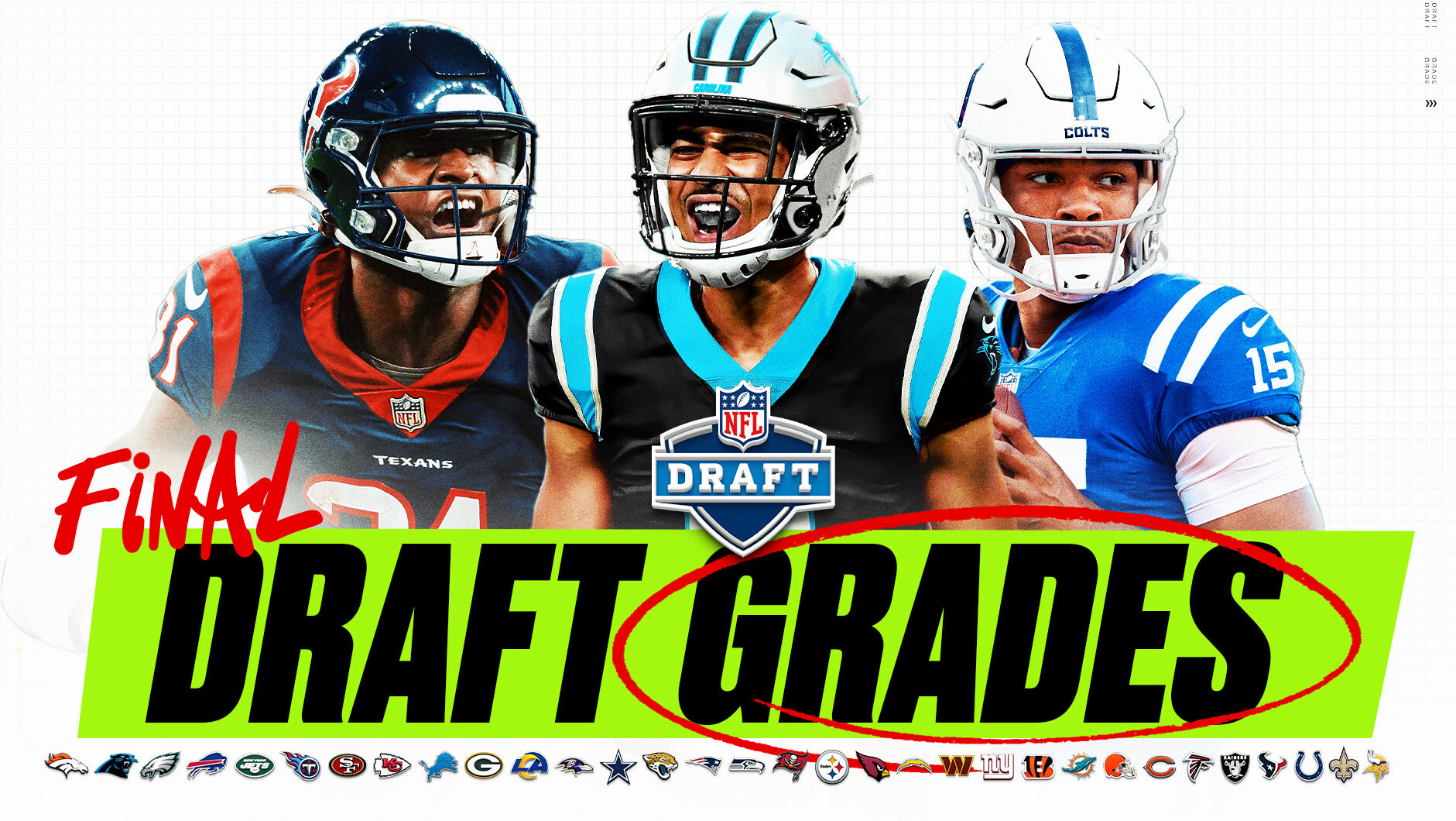 DRAFT GRADES: 2022 NFL draft AFC East and North