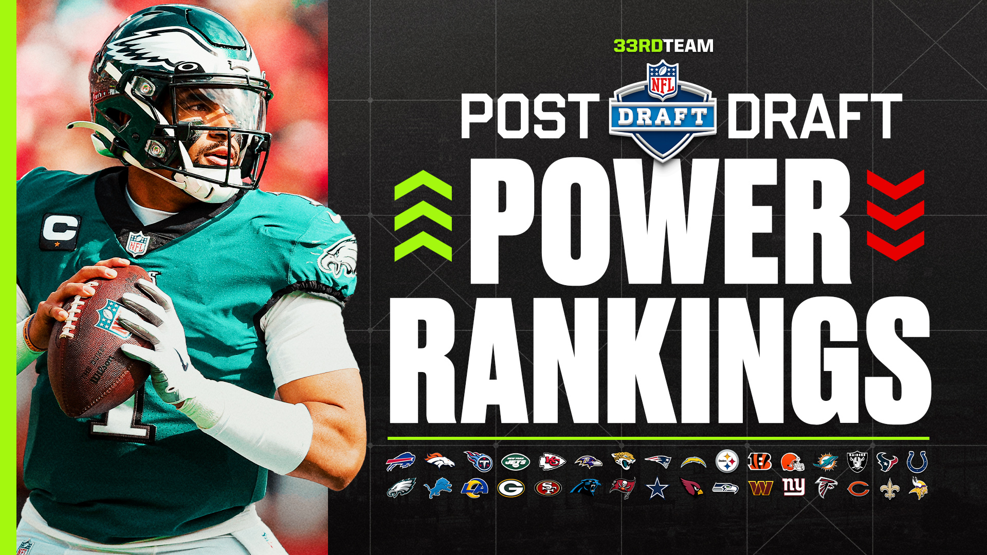 Post-Draft NFL Power Rankings: Eagles Pass Chiefs After Strong Draft