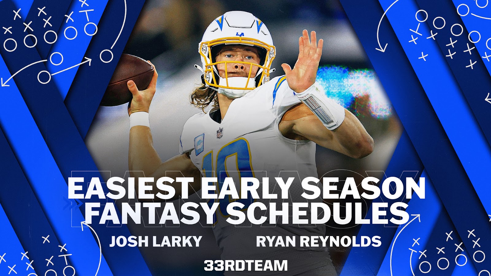 2023 Fantasy Football: NFL Teams, Players With Easiest Early Schedule