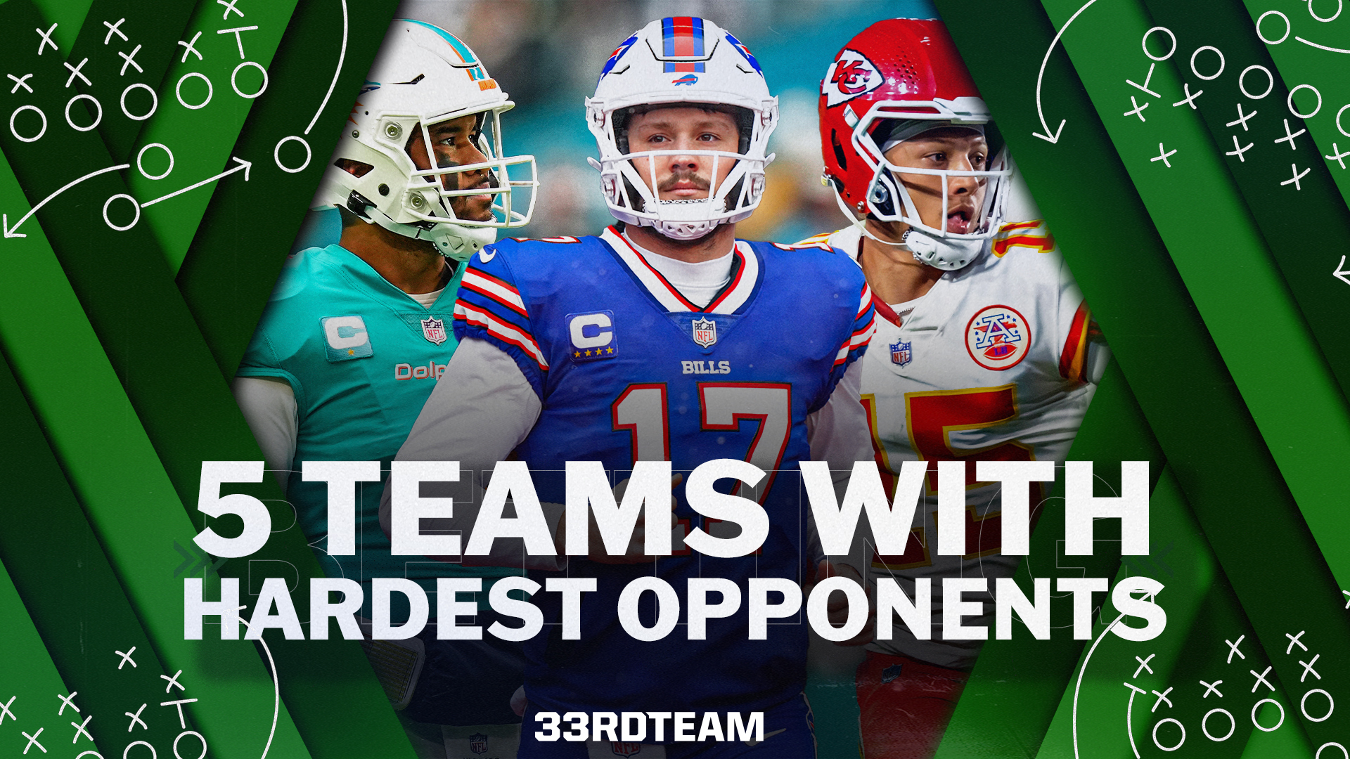 2023 NFL Schedule 5 Teams With Toughest Opponents BVM Sports