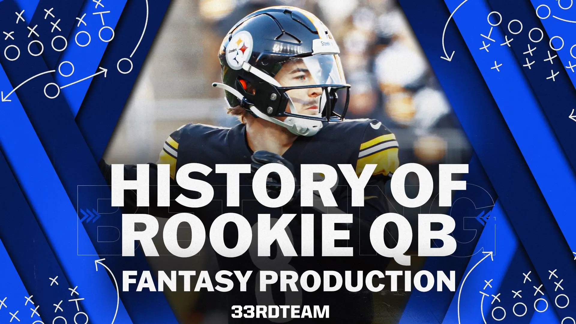 top projected rookies fantasy football