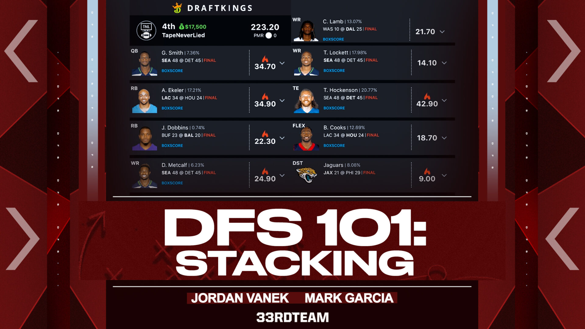 Week 1 Main Slate and DFS Fundamentals!